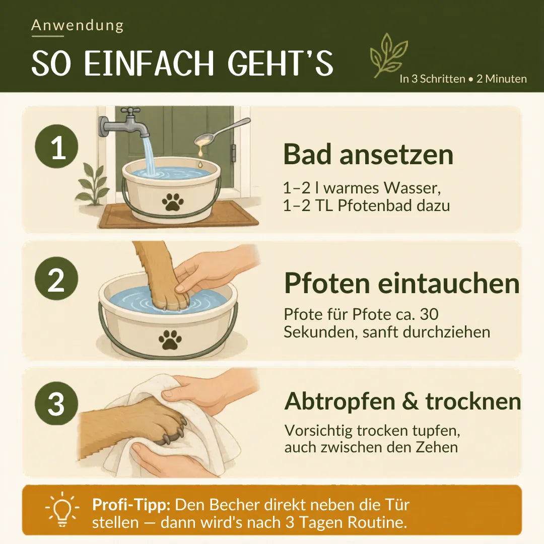 Pfotenbad Grasmilben