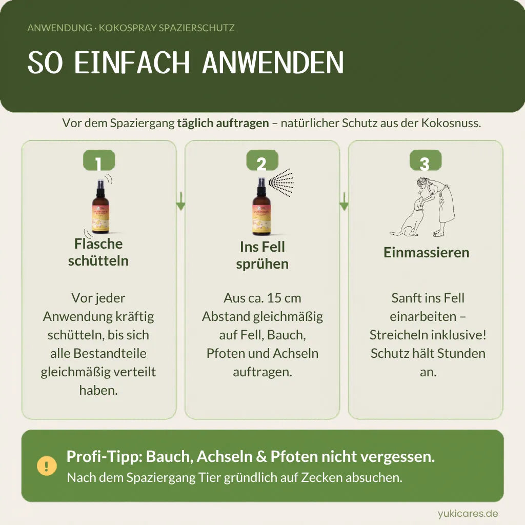 Kokos Spray Spazierschutz - Anti-Zeckenspray