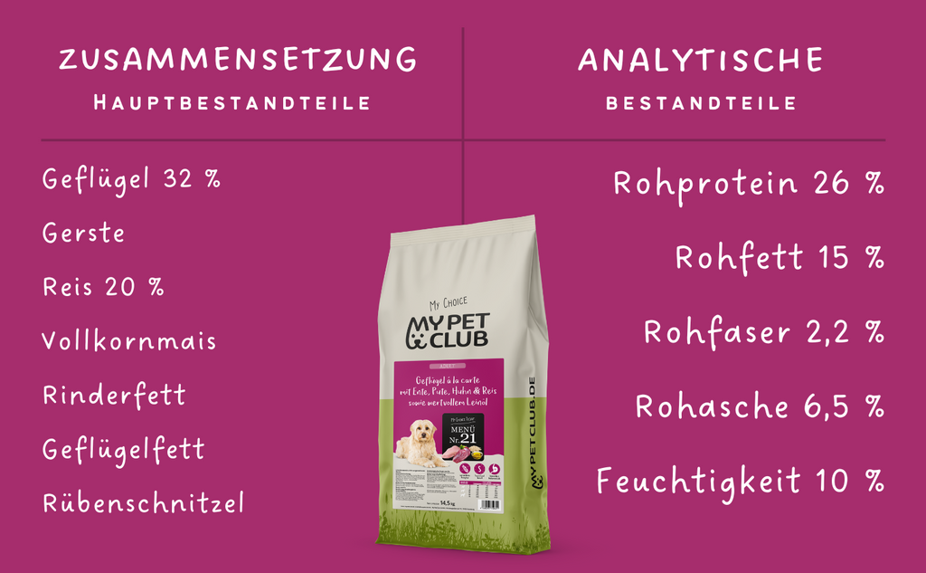 MyPetClub Solde