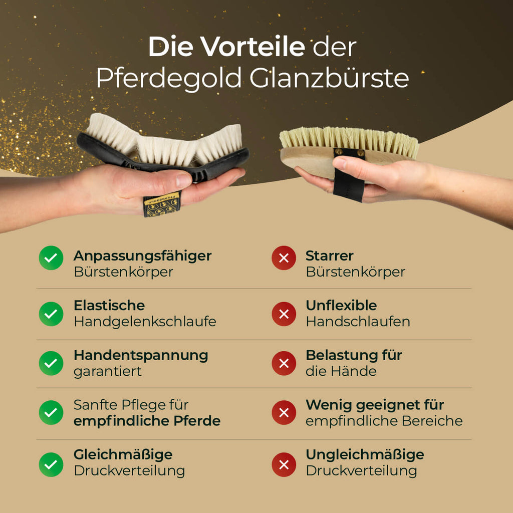 Polishing brush