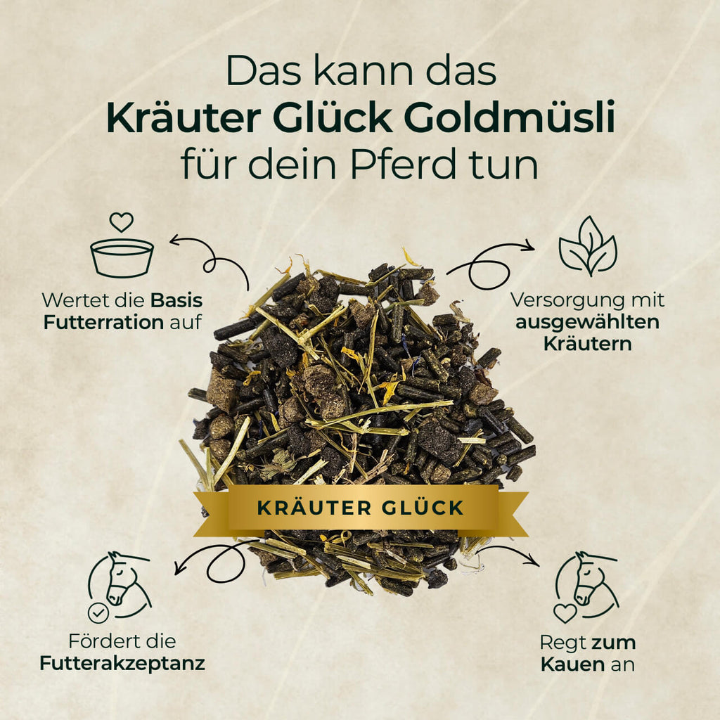 Goldmüsli® Bonheur aux herbes
