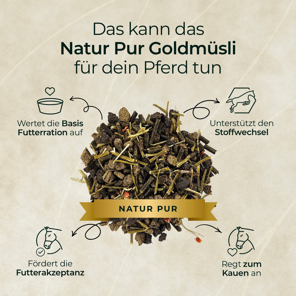 Goldmüsli® Pure Nature
