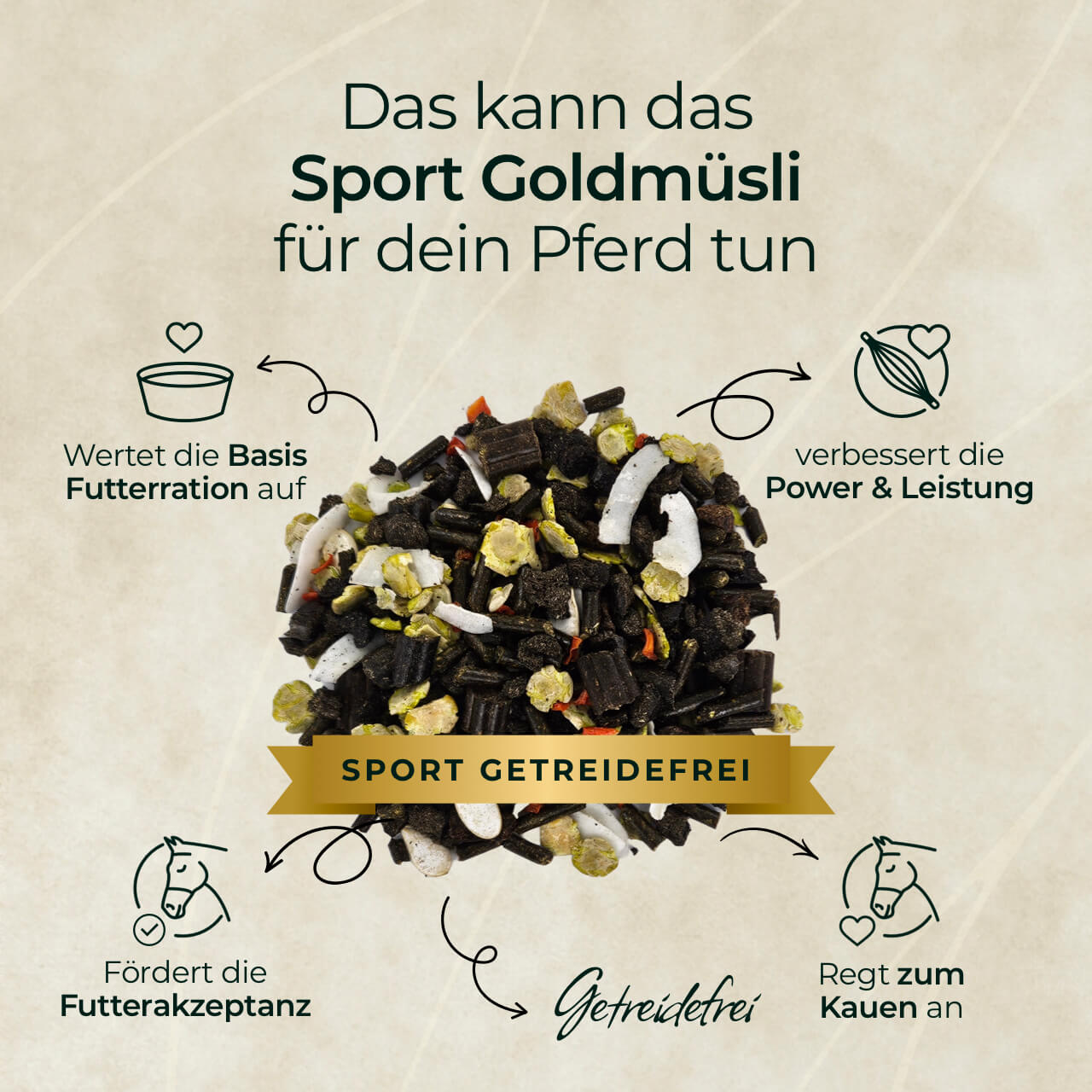 Goldmüsli® Sport Sans céréales