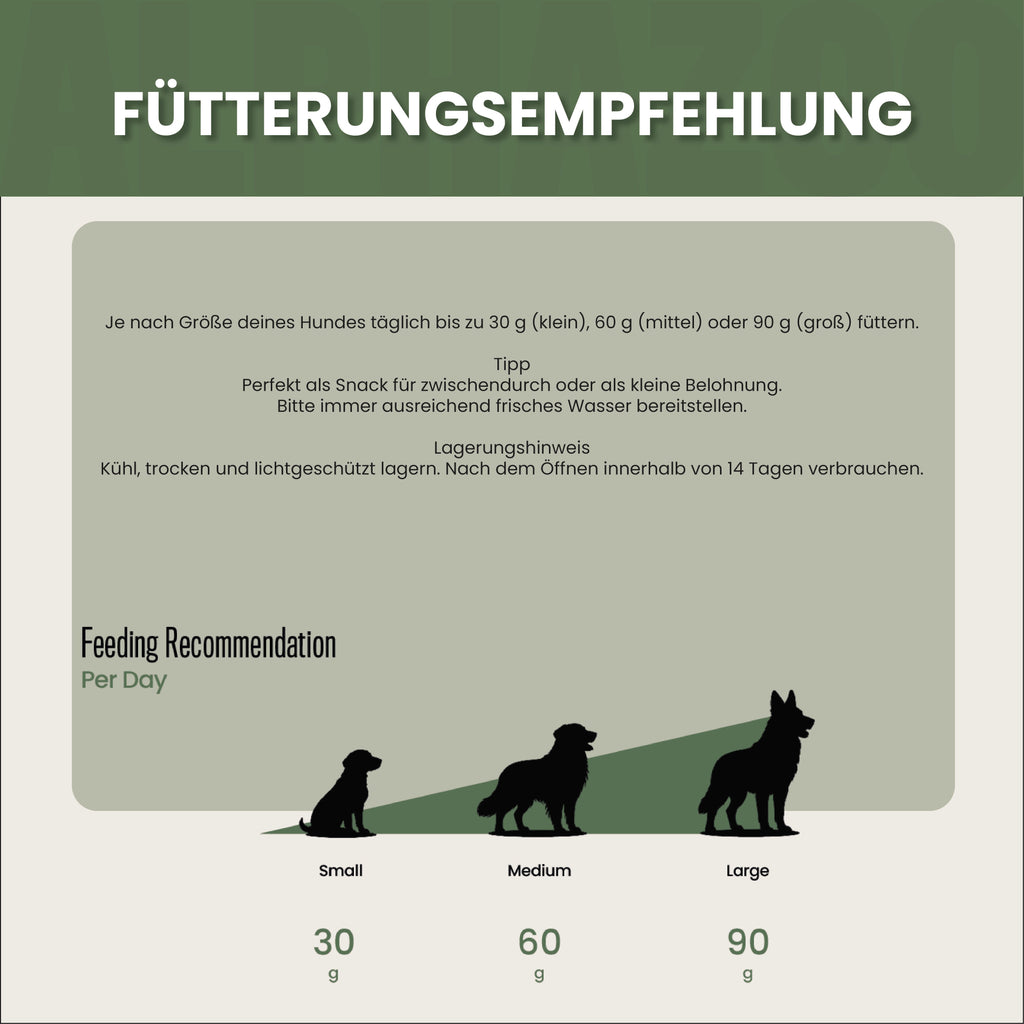 Grüner wird's nicht